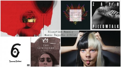 Blueprint Weekly Music Report: Rihanna Dares for More, Sia Delivers Once Again, and Drake is Still Drake