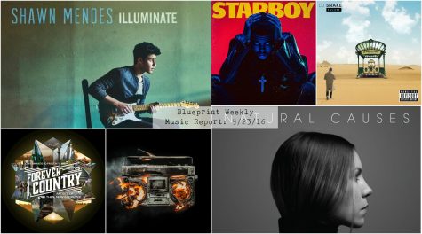 The Weeknd Proves Hes a Star, Shawn Mendes Fails To Impress, and Skylar Grey and Eminem Kill It