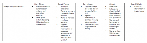 foreign-policy-and-security