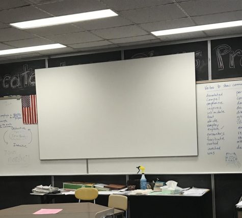Where are the Smart Boards going?